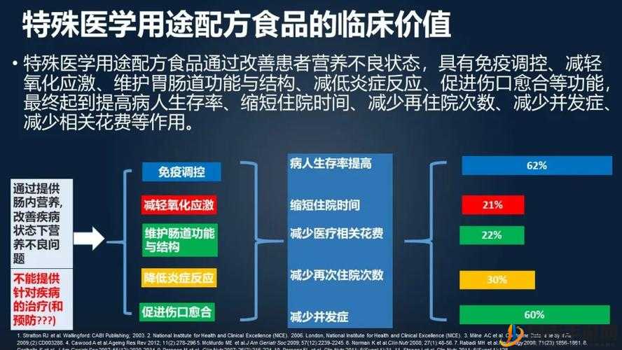 特殊诊疗科室特殊待遇 2：深入剖析其独特优势与创新服务模式